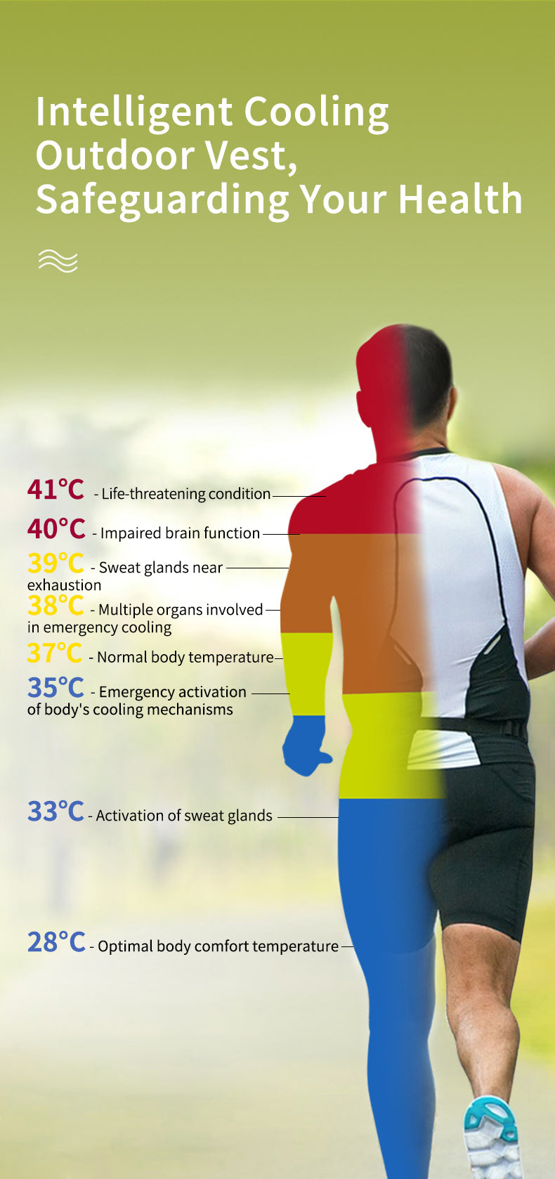 Gilet de sport rafraîchissant et climatisé pour homme SenmiCool | SM001