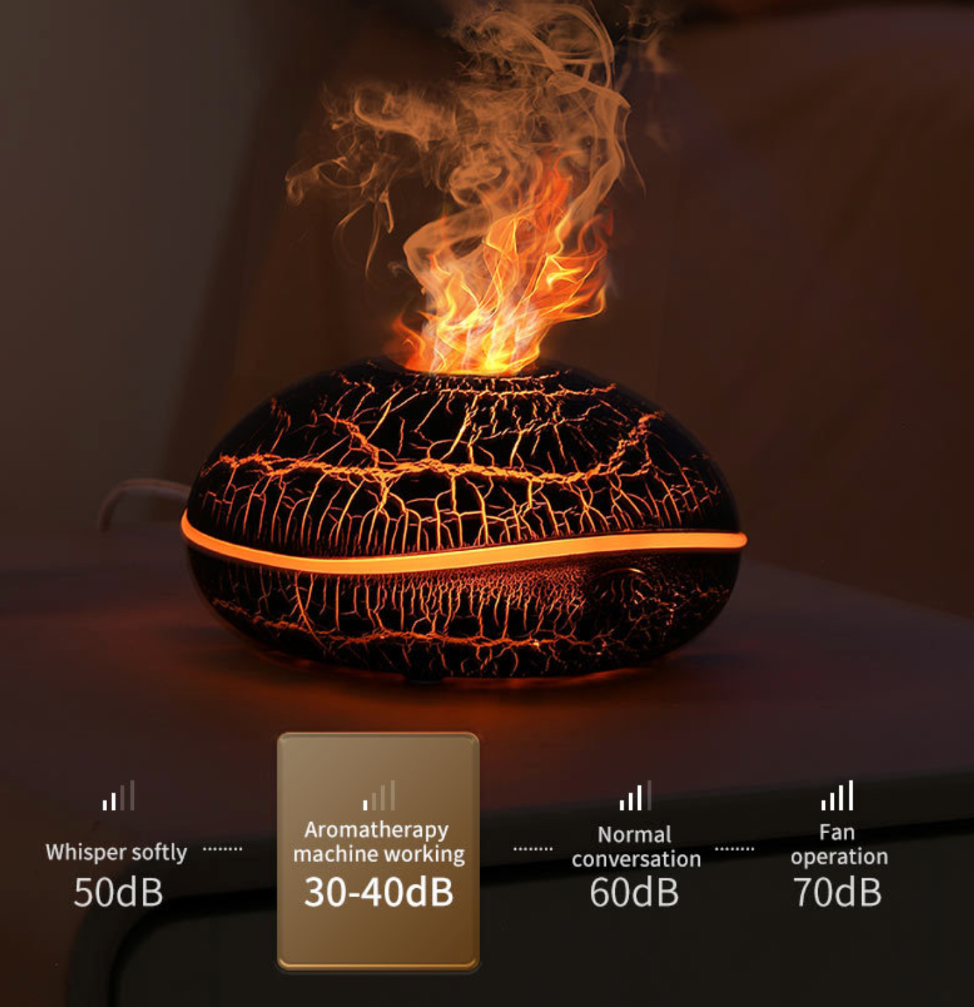 Realistic Flame Effect Aromatherapy Diffuser – 7-Color LED Humidifier USB Powered for Home, Office & Bedroom | SD13
