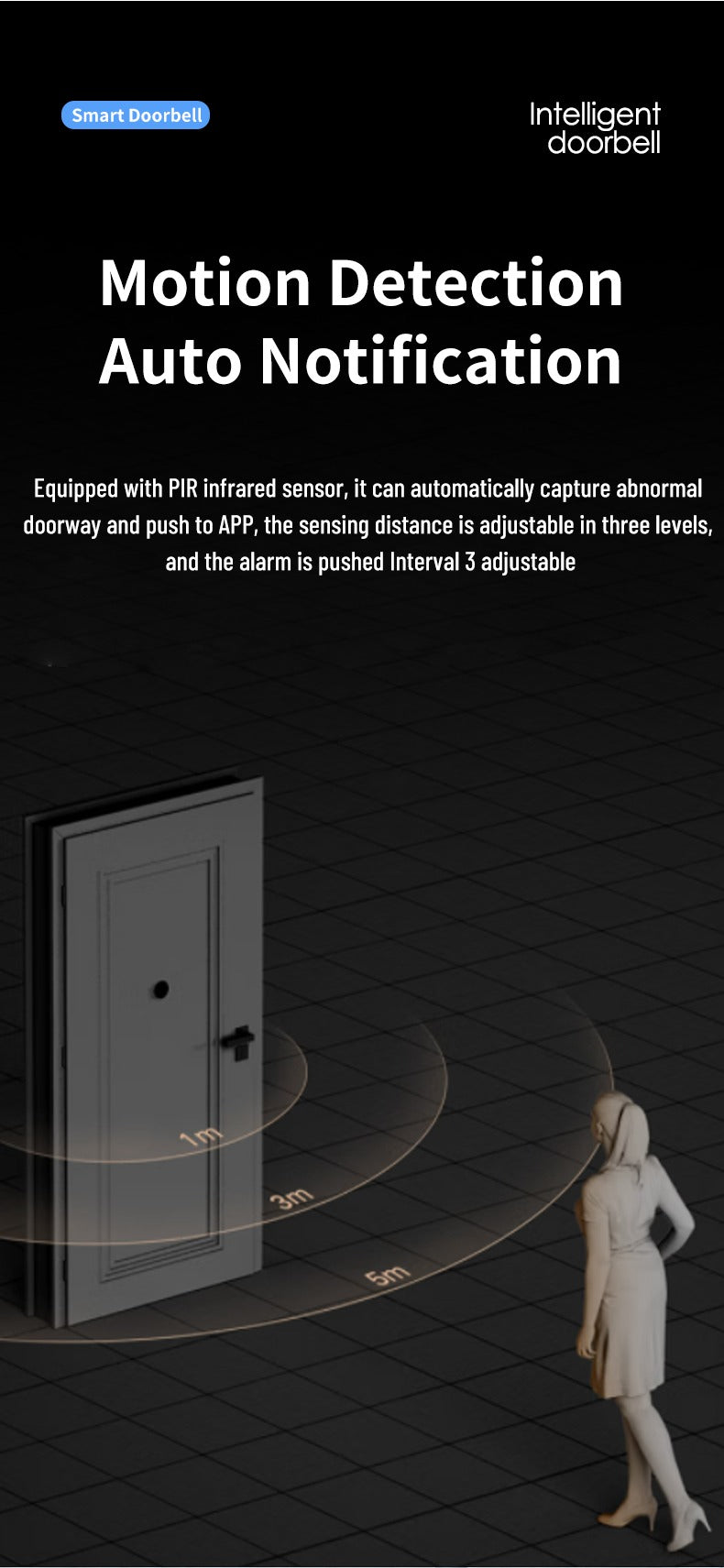 Campanello per porta con telecamera a infrarossi impermeabile 1080P, design intelligente, video HD, Wi-Fi | HC-520