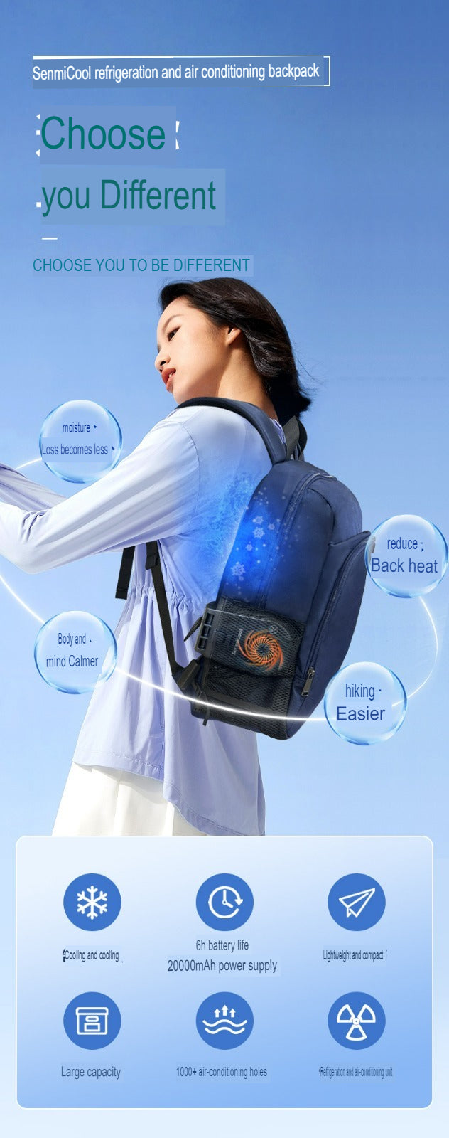 Zaino estivo SenmiCool da 30 litri per esterni con mini ventilatore per aria condizionata a semiconduttore per escursioni, pellegrinaggio musulmano, viaggio Hajj Umrah e borsa per alpinismo