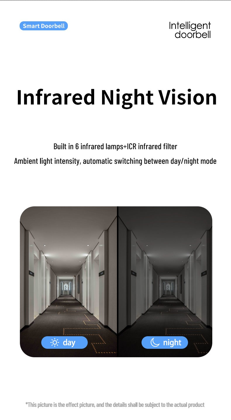 Campanello per porta con telecamera a infrarossi impermeabile 1080P, design intelligente, video HD, Wi-Fi | HC-520