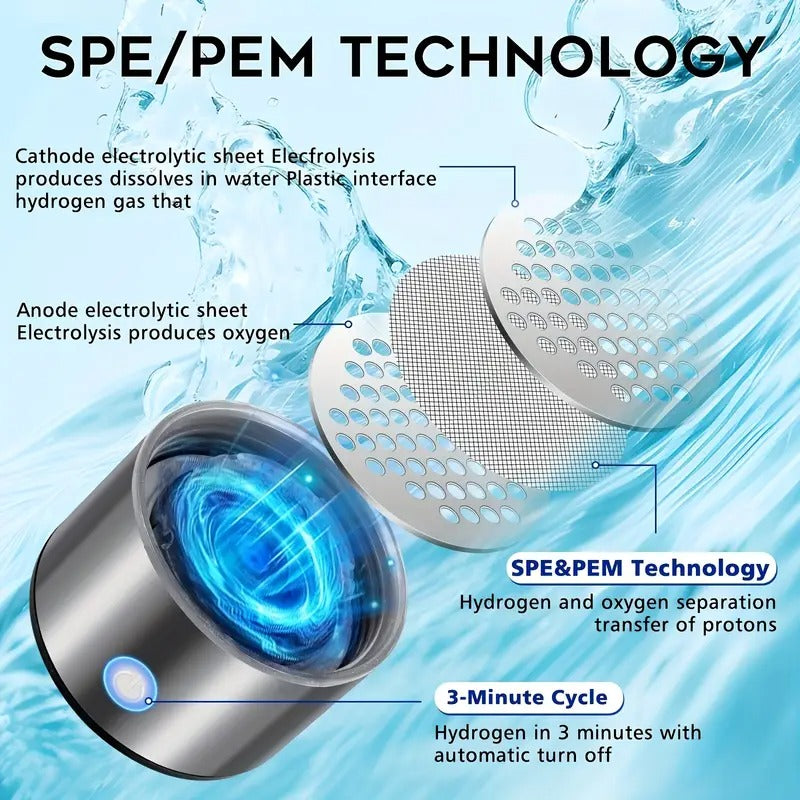 Hydrogen Water Bottle – USB Rechargeable & Portable with Stainless Steel Cap Transforms Regular Water into Hydrogen-Rich Hydration | TQ-08