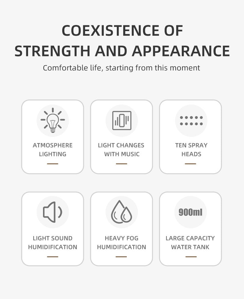 New Design 10 Nozzle Humidifier & Aroma Diffuser Dynamic Sound Pickup USB H2O Essential Oil Air Humidifier | KJR-273