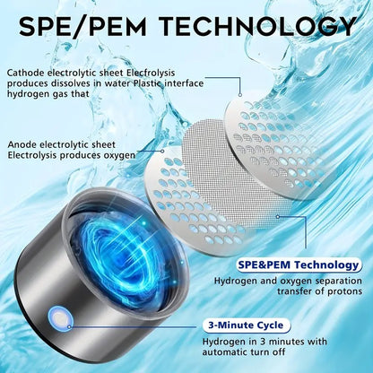 Hydrogen Water Bottle – USB Rechargeable & Portable with Stainless Steel Cap Transforms Regular Water into Hydrogen-Rich Hydration | TQ-08