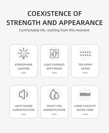 New Design 10 Nozzle Humidifier & Aroma Diffuser Dynamic Sound Pickup USB H2O Essential Oil Air Humidifier | KJR-273