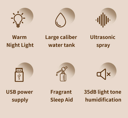 Realistic Flame Effect Aromatherapy Diffuser – 7-Color LED Humidifier USB Powered for Home, Office & Bedroom | SD13